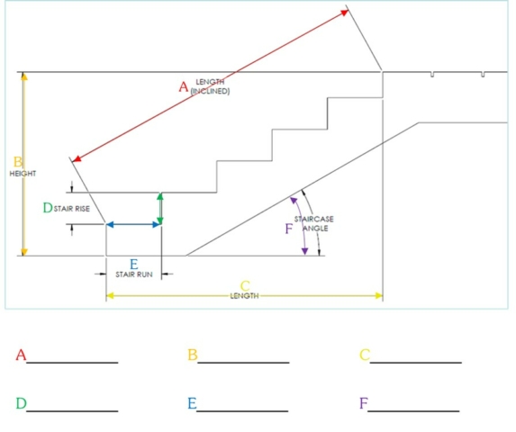 Measuring-Stairs-and-Angles-Drawing-min