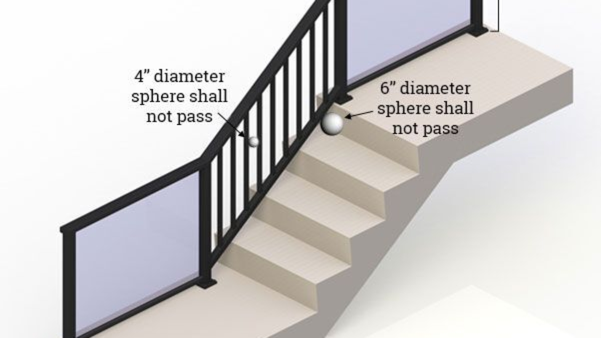 Stair Railing and Guard Building Code Guidelines