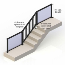 Glass Railing Building Codes - Glass Railing for Decks